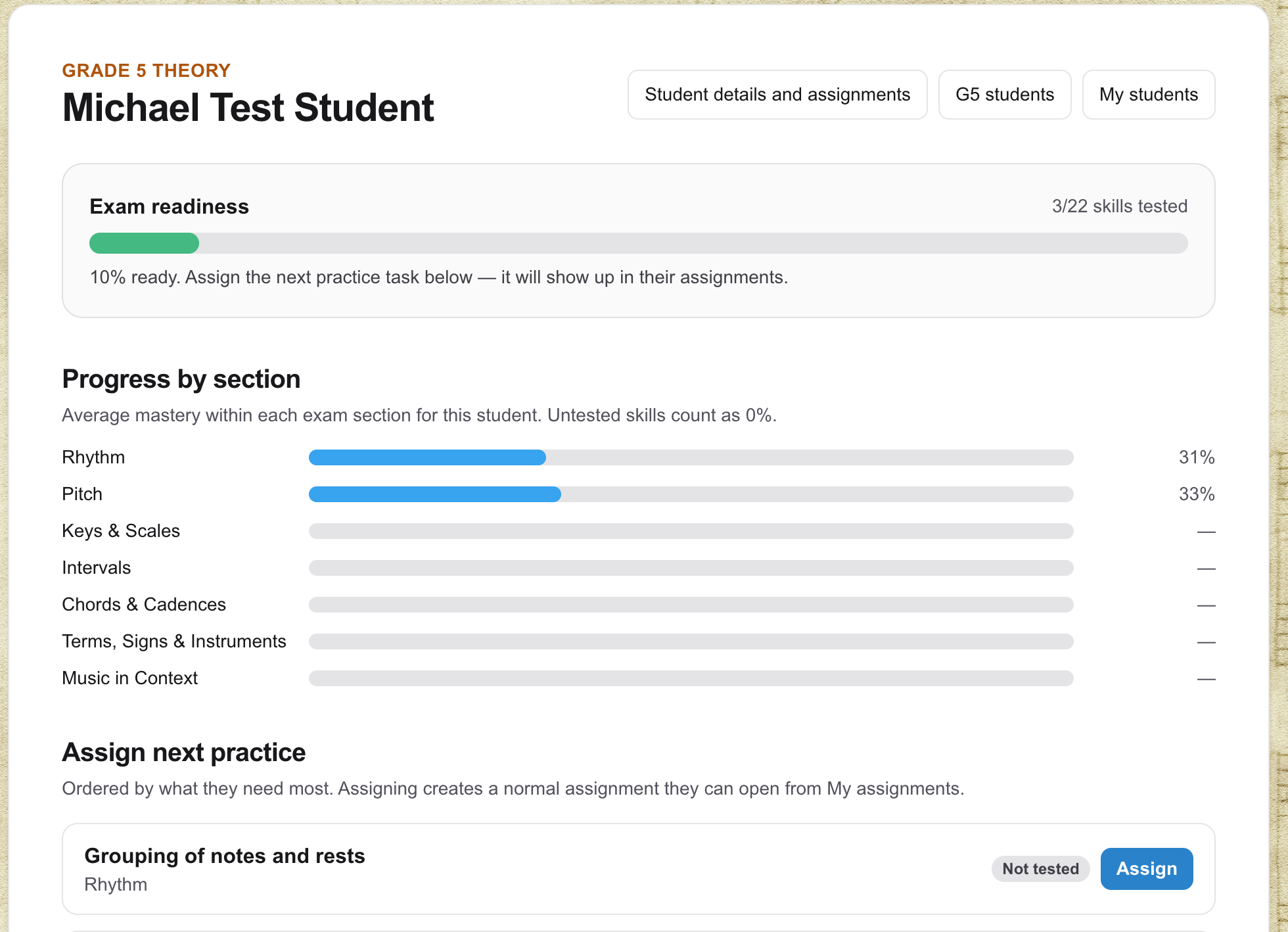 Grade 5 theory student overview showing exam readiness, progress by section, and Assign next practice